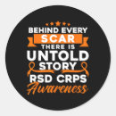 Search for behind round stickers Awareness