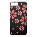 Search for coral and black iphone cases Stylish