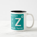 Search for standard model mugs Boson