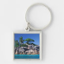 Search for pierre key rings Landscape