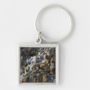 Search for flows key rings Volcanic