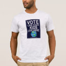 Search for climate change tshirts earth