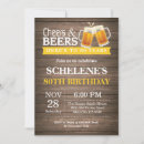 Search for mens 80th birthday invitations Cheers and beers