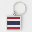 Search for thai keychain key rings Flag
