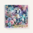 Search for winter unicorn Unicorns