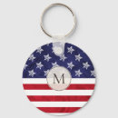 Search for stylised key rings Blue