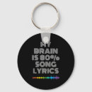 Search for lyrics key rings Song