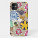 Search for style cards iphone cases Beauty