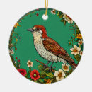 Search for wren christmas tree decorations Wildlife
