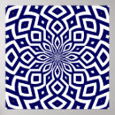 Search for squiggle posters Pattern