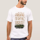 Search for william blake tshirts Private
