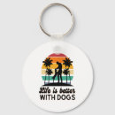 Search for dog man key rings Wolf