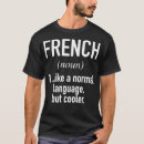 Search for speech language pathology tshirts Phonetics