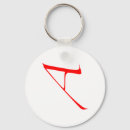 Search for scarlet a key rings Atheist