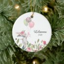 Search for rabbit christmas tree decorations My first christmas