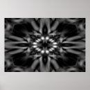 Search for kaleidoscopic patterns posters Abstract