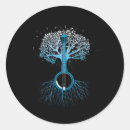 Search for country music stickers Banjo