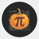 Search for math pi stickers Scary