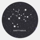 Search for birth sign stickers Stars
