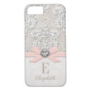 Search for lace bow iphone cases For her