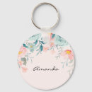 Search for border key rings Flowers