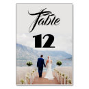 Search for photo table cards Destination table names