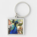 Search for peacock photo key rings Animals