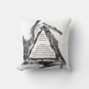 Search for conservation cushions Animals