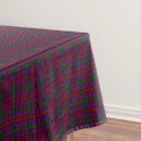 Search for purple plaid tablecloths Scottish