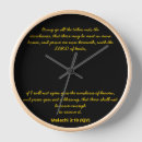 Search for new year clocks Cute