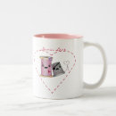 Search for thimbles mugs Sewing