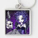 Search for blue angels key rings Fantasy