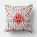 Search for christmas gnome cushions Elf