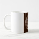 Search for odd mugs Design