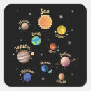 Search for knowledge square stickers Science