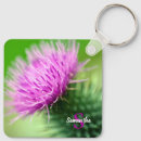 Search for scottish thistle key rings Flower of scotland