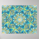 Search for blue floral pattern posters Design