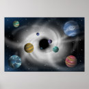 Search for gravity posters Planet