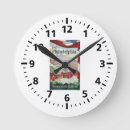Search for round watches Vintage