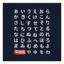 Search for hiragana posters Japanese alphabet