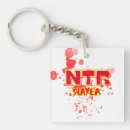 Search for otaku key rings Meme