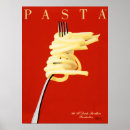 Search for spaghetti pasta posters Ravioli