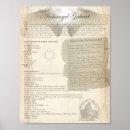 Search for rituals posters Book of shadows