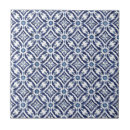 Search for talavera tiles Portuguese