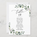 Search for 5x7 posters Elegant