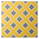 Search for mustard yellow tiles Modern
