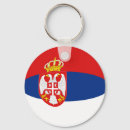 Search for serbian key rings Srbija