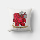 Search for dice throw cushions Dnd