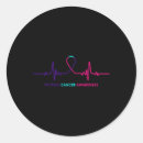 Search for thyroid cancer awareness stickers Support