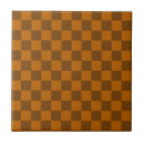 Search for checkered tiles Pattern
